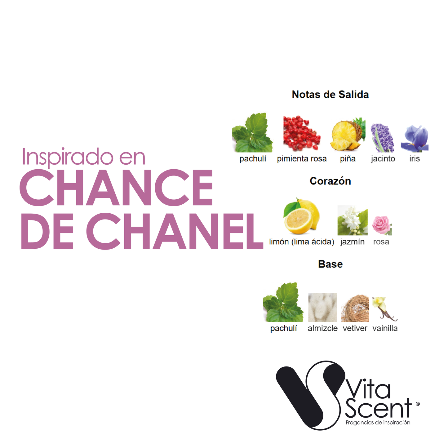 Inspirado En: Chance Eua De Toilette De Chanel