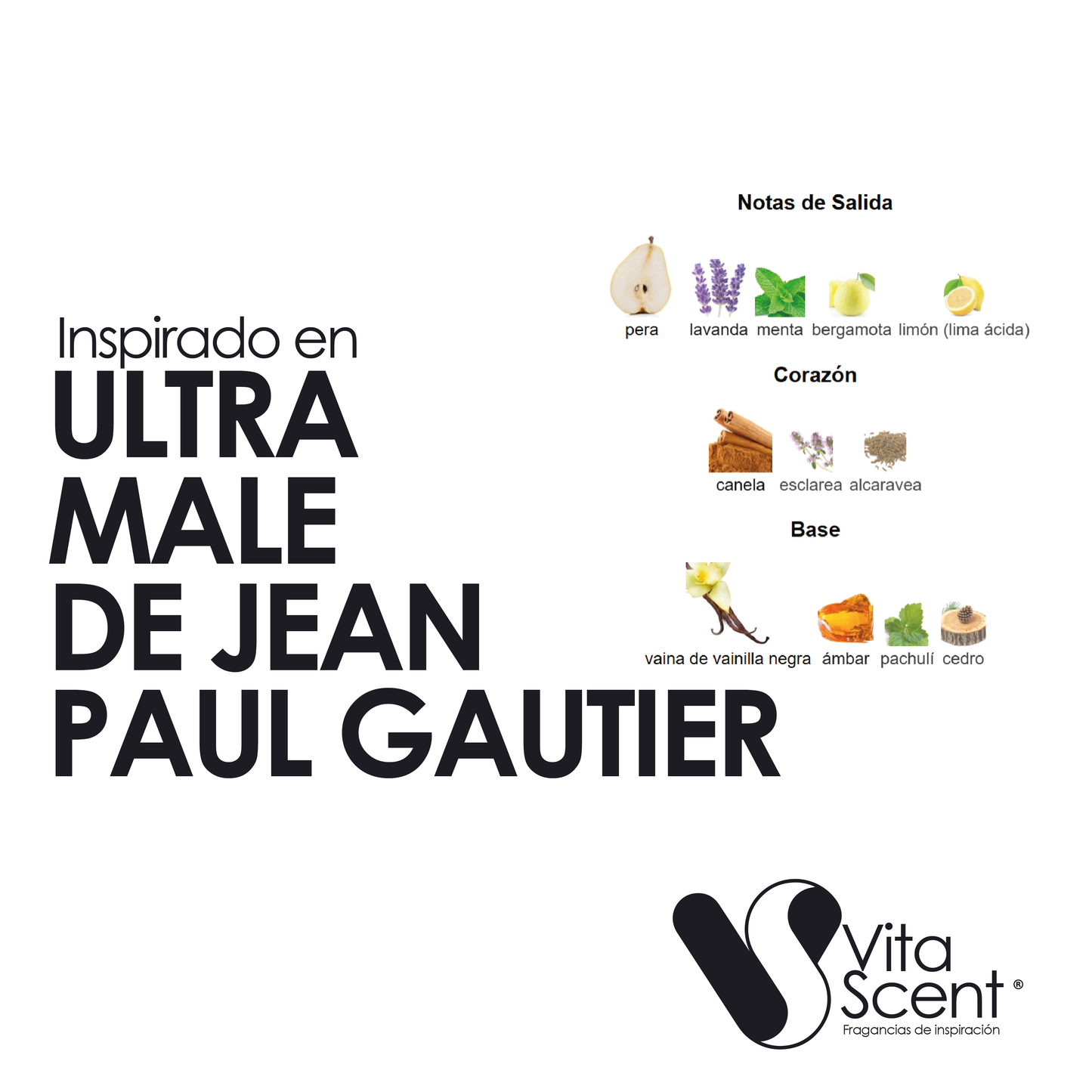 Inspirado En: Ultra Male De Jean Paul Gautier