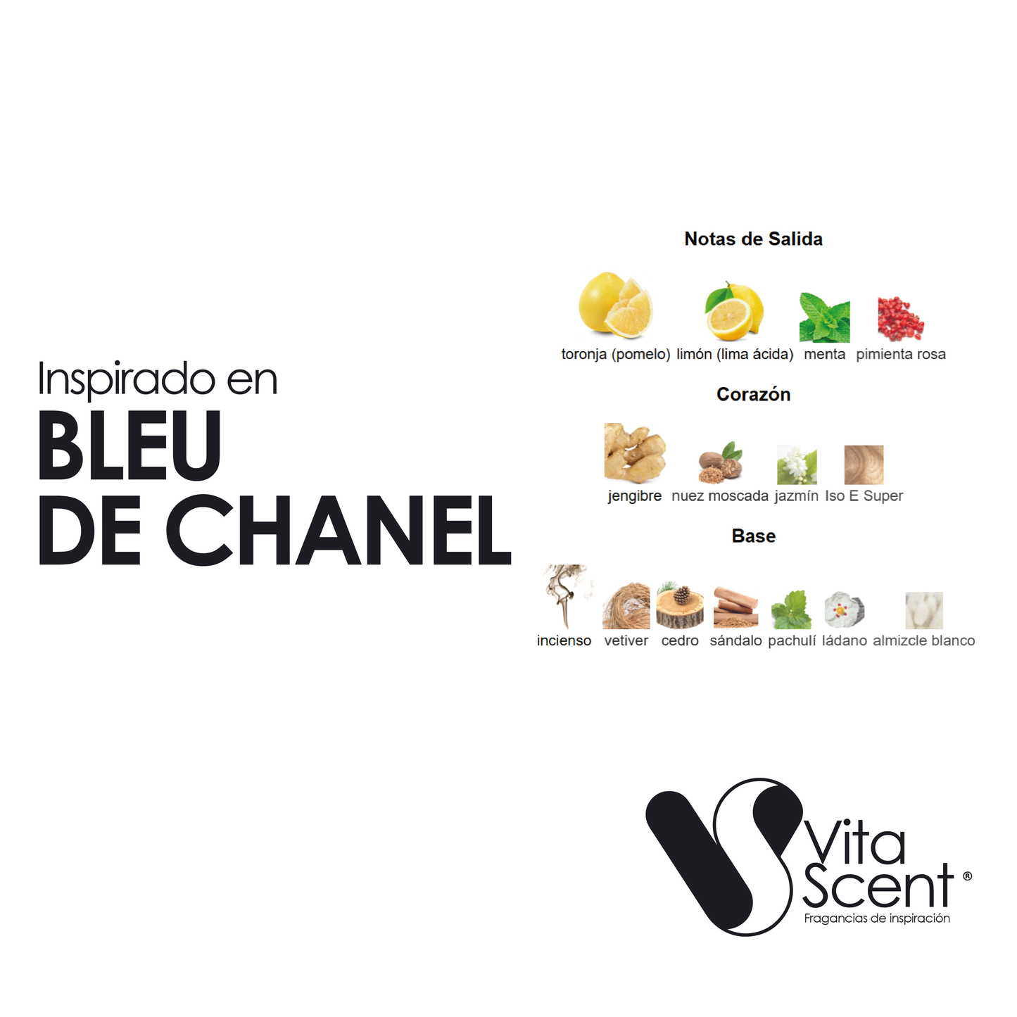 Inspirado en: Bleu de Chanel