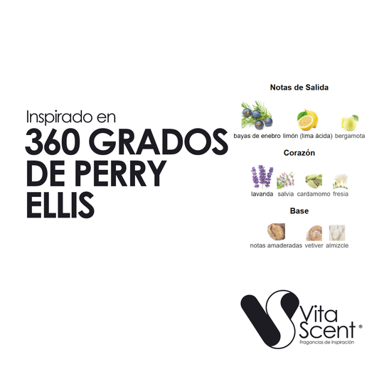 Inspirado en 360 grados red de Perry Ellis