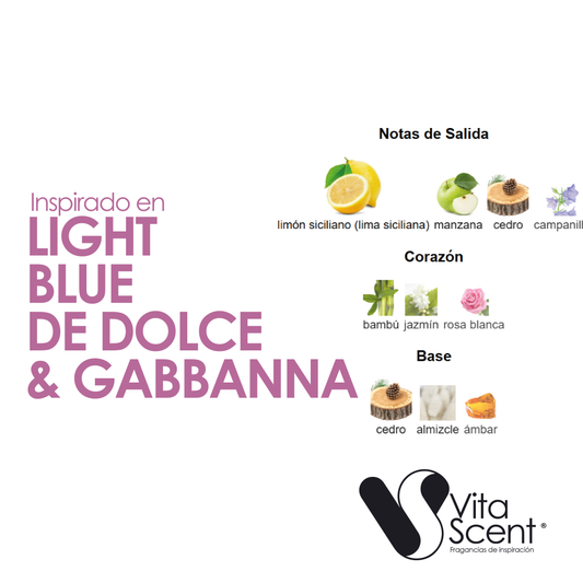 Inspirado En: Light Blue De Dolce & Gabbanna