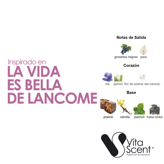 Inspirado En: La Vida Es Bella De Lancome