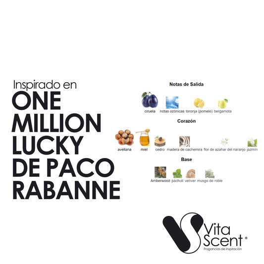 Inspirado En: One Million Lucky De Paco Rabanne