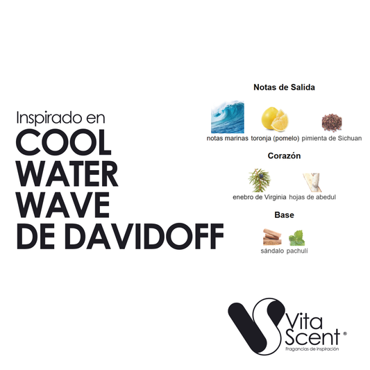 Inspirado en: Cool water wave de Davidoff
