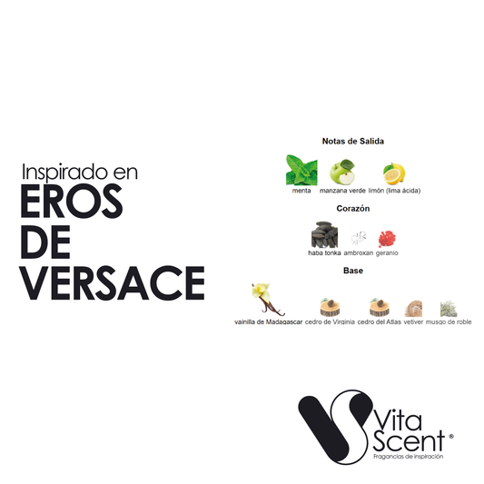 Inspirado en: Eros de Versace