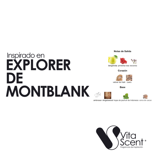 Inspirado en: Explorer de Montblank