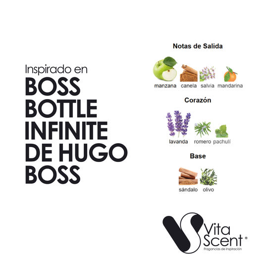 Inspirado en: Boss bottle infinite de Hugo Boss