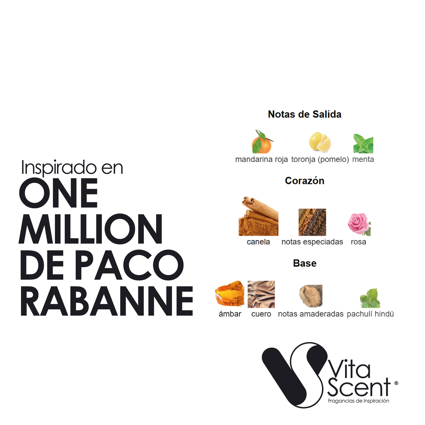 Inspirado En: One Million De Paco Rabanne
