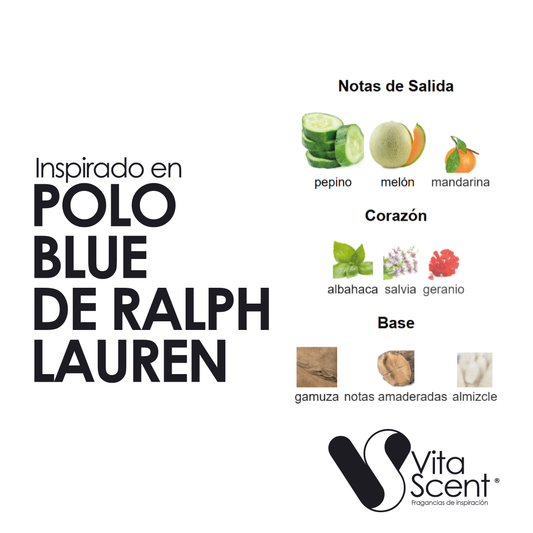 Inspirado En: Polo Blue De Ralph Lauren