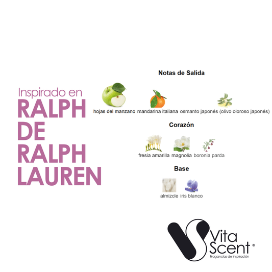 Inspirado En: Ralph De Ralph Lauren