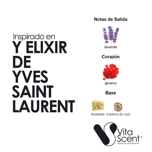 Inspirado En: Y Elixir De Yves Saint Laurent